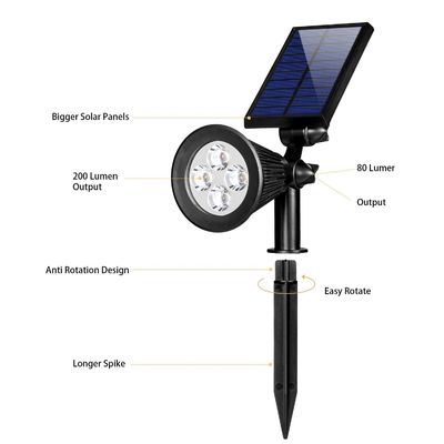 anti exterior posto solar dos projetores de 5.5V 2W 6 - frio com sensor de movimento
